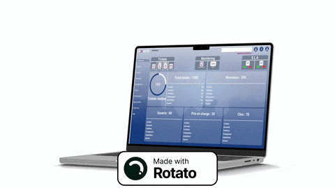 Page Dashboard ACSP