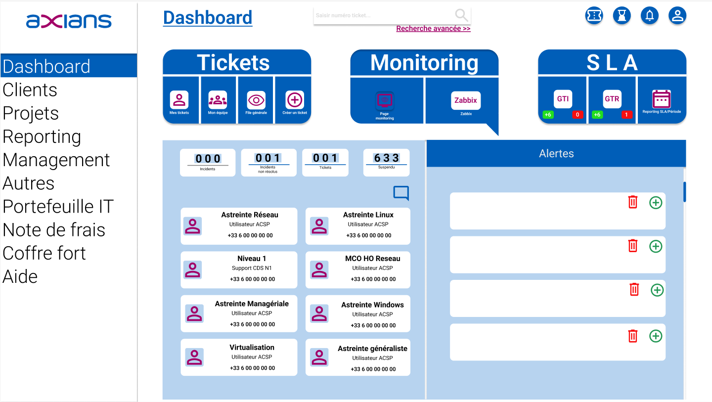 Monitoring