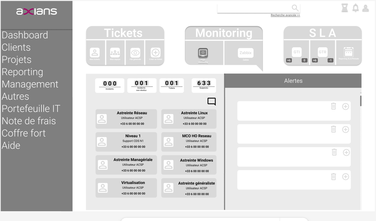 Wireframe Monitoring